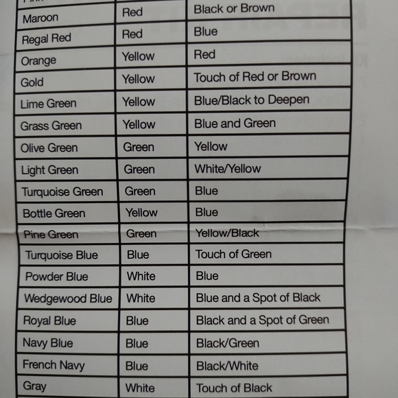 Color Mixing Tips Guide - Picture 3 of 4